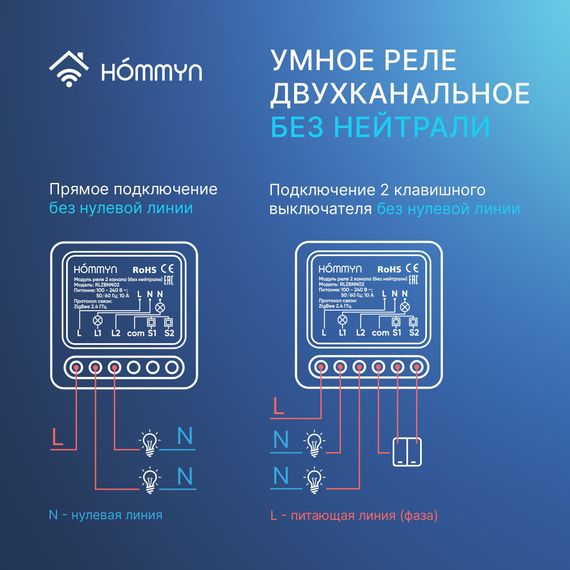 Модуль реле HOMMYN zigbee 2 канала (без нейтрали) RLZBNN02 купить в Москве и Московской области по низкой цене с доставкой по России — (6) Модуль реле HOMMYN zigbee 2 канала (без нейтрали) RLZBNN02 — (6)