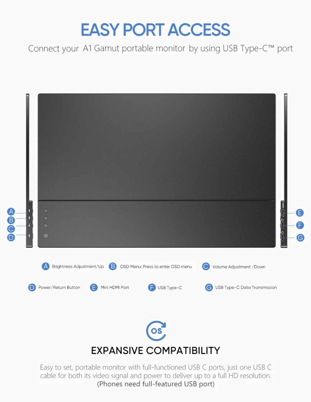 15.6" Портативный монитор Arzopa A1 Gamut FHD IPS 1920x1080, 60 Гц (Без БП)