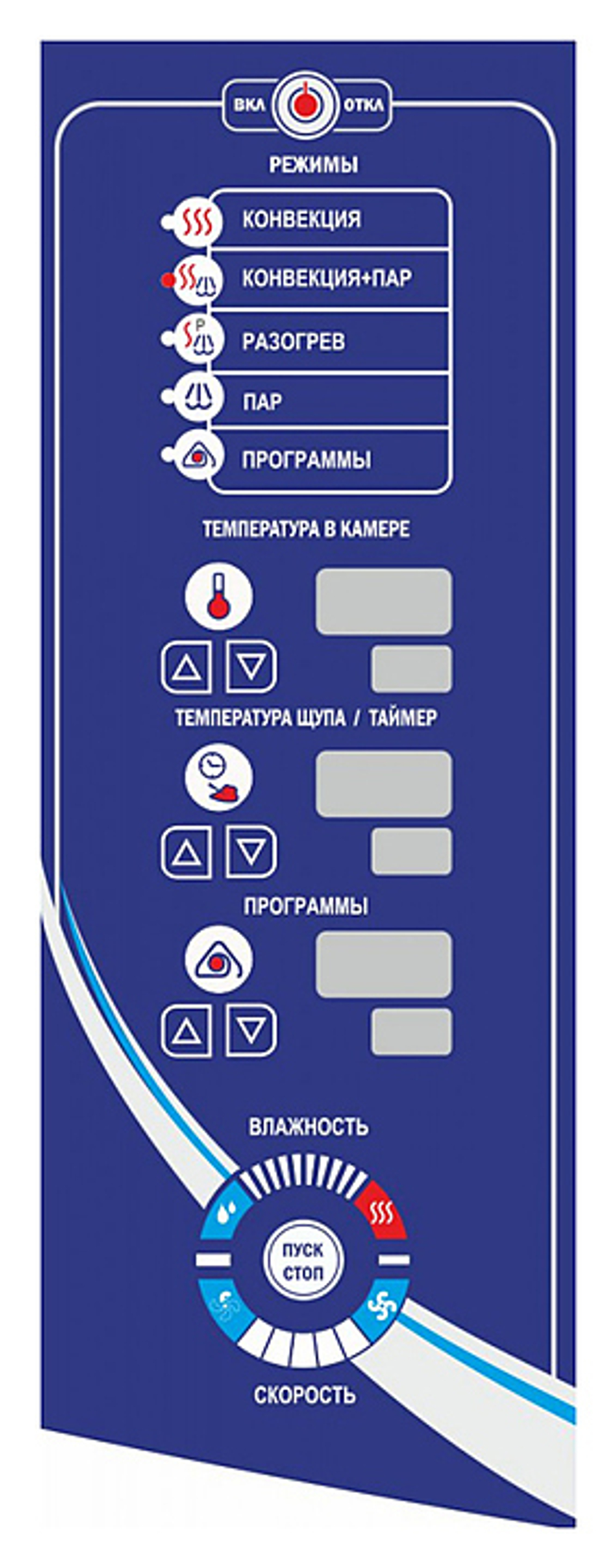 Пароконвектомат Abat ПКА 6-1/1ПМ2