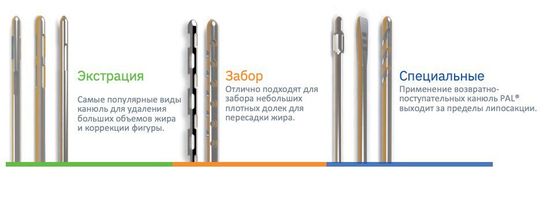 В наличии! Система вибрационной липосакции PAL Microaire 650 (США)