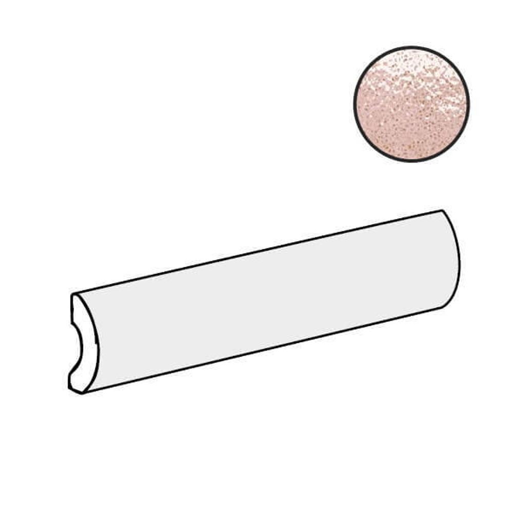 Equipe Altea Pencil Bullnose Dusty Pink 3x20