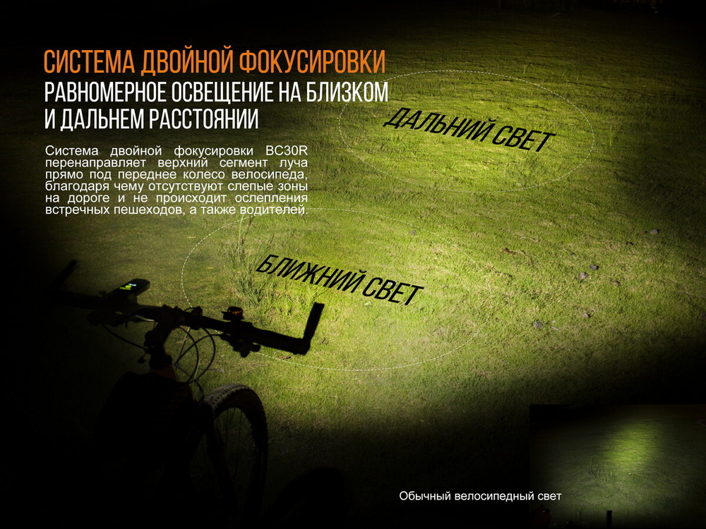 Велофара Fenix BC30R 2017, BC30R2017
