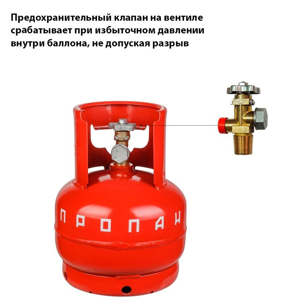Баллон газовый 5л с ВБ-2, НЗГА