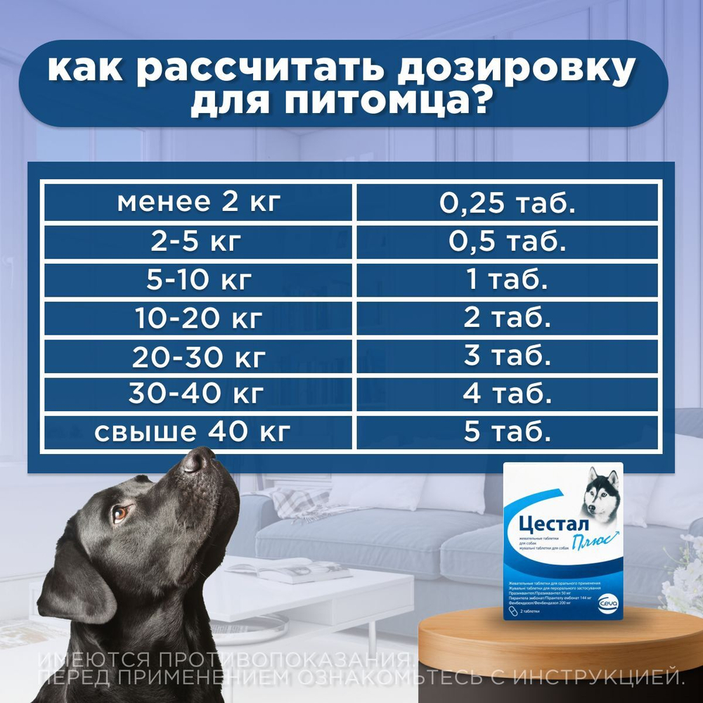Жевательные таблетки для собак от гельминтов Цестал Плюс (Ceva), 2 таблетки в упаковке. Пирантел/Празиквантел/ Фенбендазол