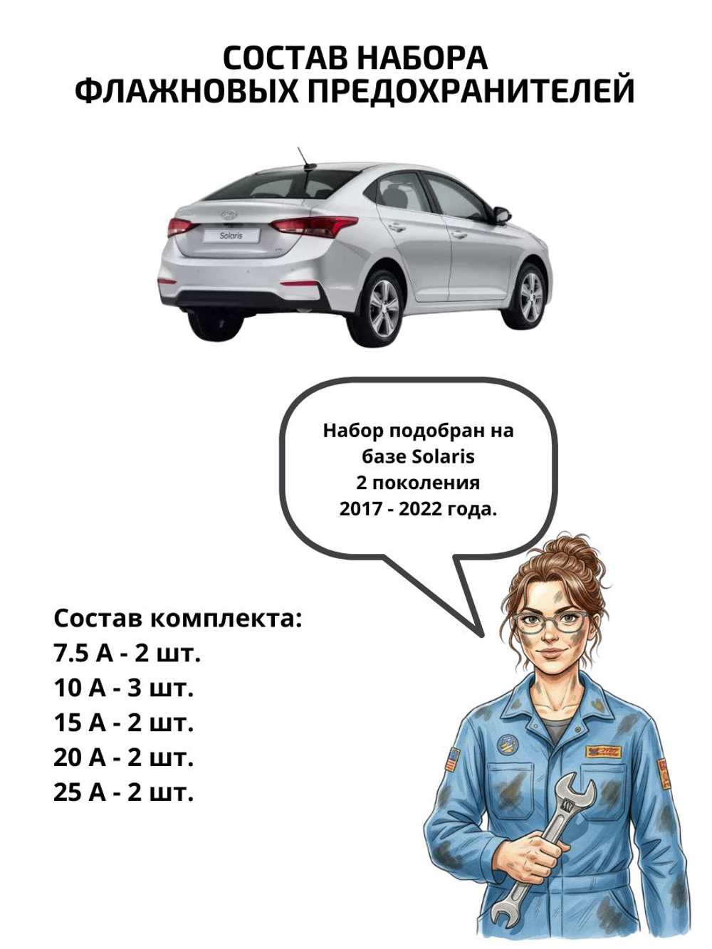 Набор предохранителей для Hyundai Solaris SOL2