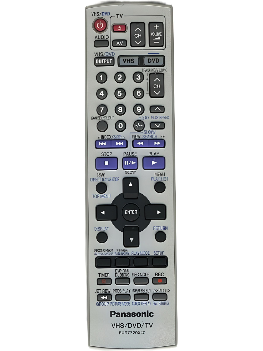Пульт для Panasonic EUR7720X40 ORG