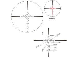Прицел March-F 1-8x24 FMC-3 FFP 30мм, подсветка (D8V24FIML FMC-3)