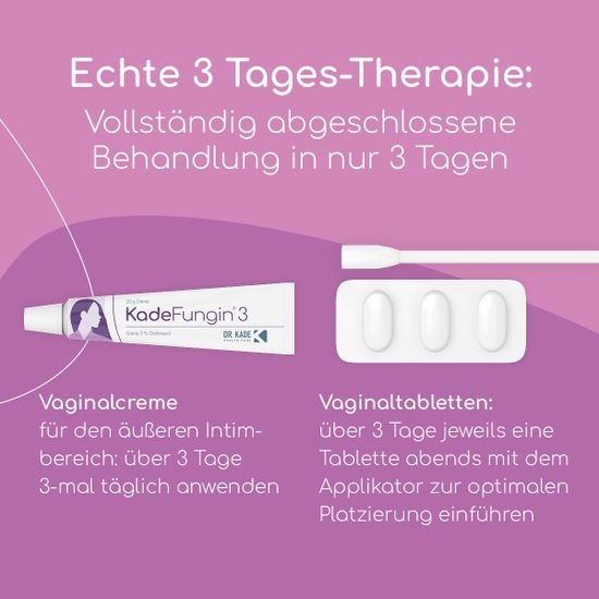 Комбинированная упаковка KadeFungin 3 - вагинальные таблетки и крем для лечения молочницы за 3 дня.