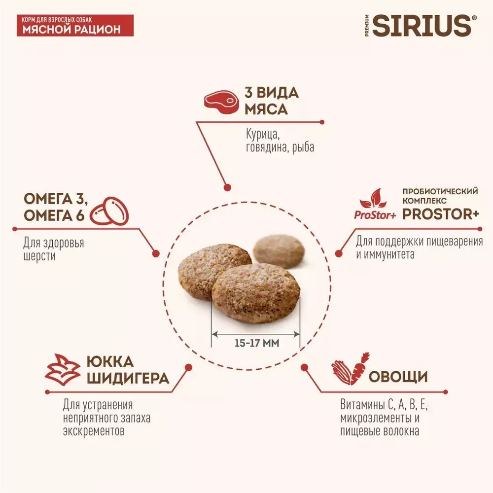 Сухой корм Sirius для взрослых собак, Мясной рацион