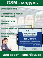 GSМ-модуль RTU5024 Blue 2G