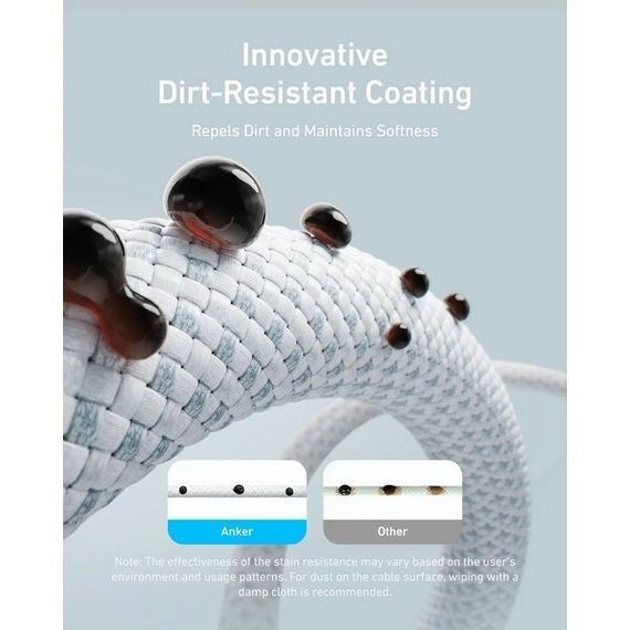 Кабель Anker Zolo Fast Charging USB-C - USB-C 240W 0.9 м (A8060H21) White