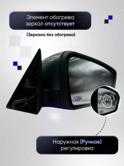 Зеркала ваз 2104-2105, 2107 Наружная регулировка