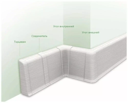 Плинтус напольный ПВХ "Деконика", 033 Кремово-белый 2200х55х21 мм