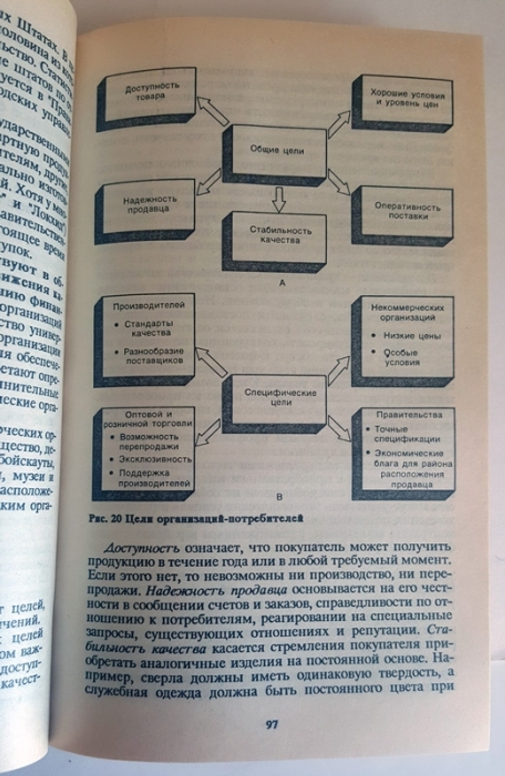 "Маркетинг". Дж.Эванс, Б.Берман