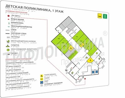 Тактильная мнемосхема ГОСТ 630х800 мм на ПВХ 3 мм