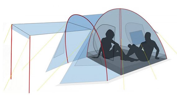 Палатка Canadian Camper RINO 5, цвет woodland, схема 3.