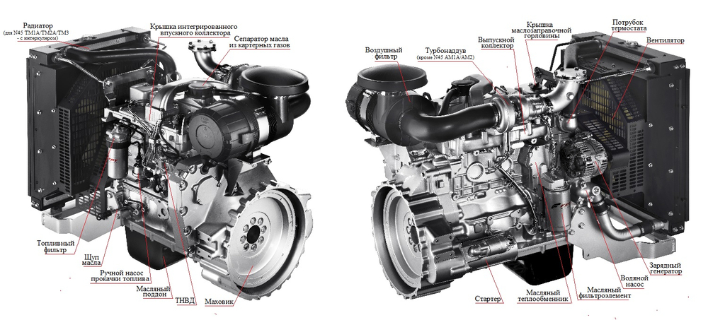 Дизельный генератор (100 кВт) ТСС АД-100С-Т400-1РМ20 Iveco