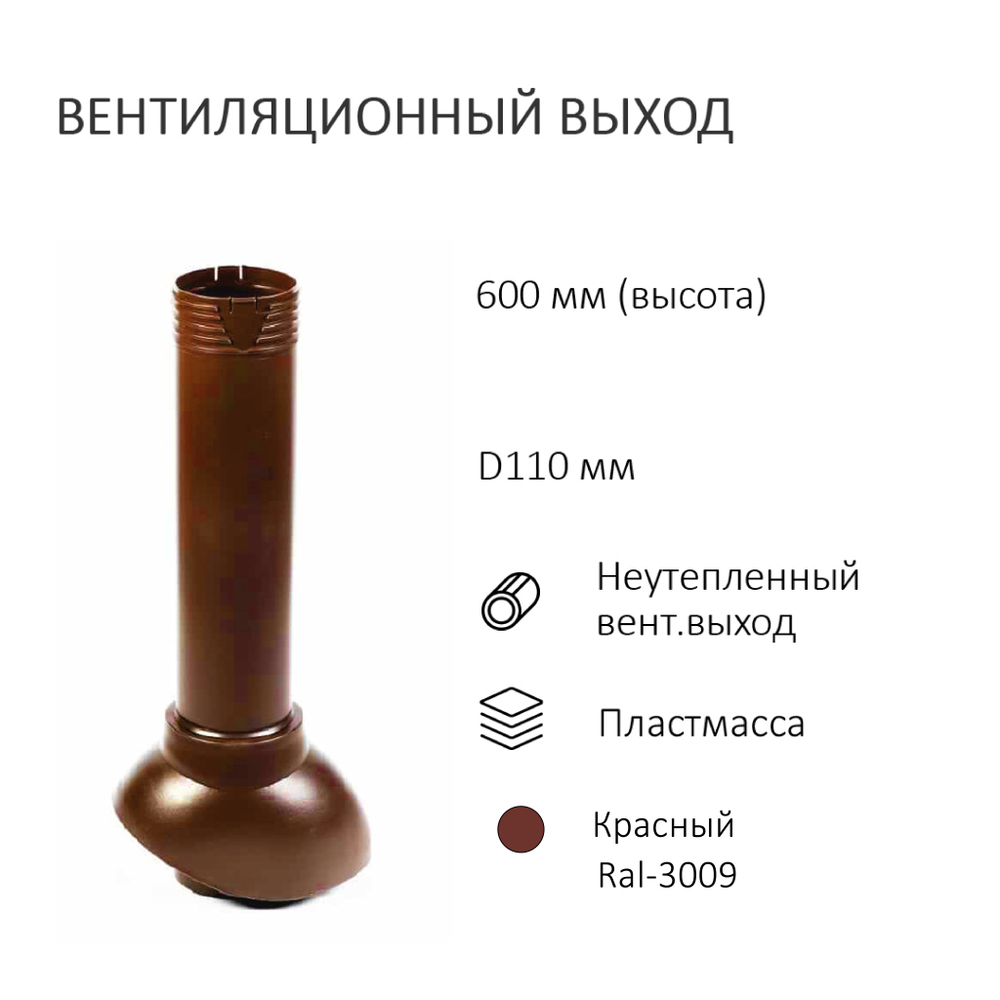 Комплект активной вентиляции: Вентиляционный выход D110 не утепленный высота H=500 мм, проходной элемент PROF-35 для металлопрофиля кровельного профнастила 35мм, турбодефлектор Ø 110 мм, красный