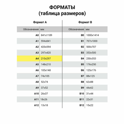 Бумага цветная DOUBLE A, А4, 80 г/м2, 100 л. (5 цветов x 20 листов), микс пастель