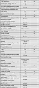 Комплект оборудования для кабинета физики для учителя (Releon)