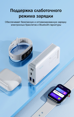 Внешний аккумулятор Romoss Sense 4S Pro/ 10000мАч/ 30 Вт быстрая зарядка
