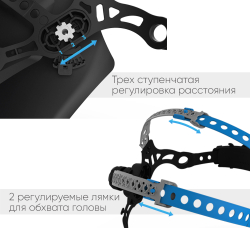 Маска сварщика I-WELD PROFESSIONAL (АСФ 705)