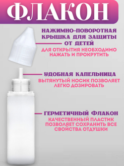 Отдушка для свечей и мыла по мотивам Fleur Narcotique 30 мл