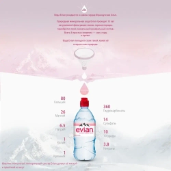 Вода негазированная Evian Спорт, 0,75 л