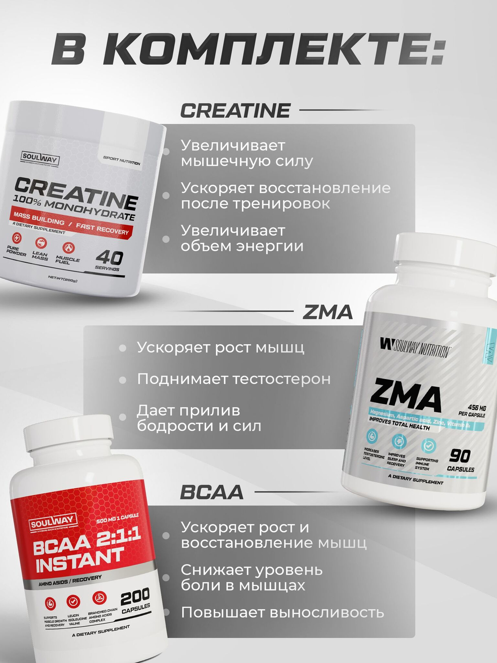 Полный набор для наращивания мышечной массы Гейнер + Протеин + Креатин + BCAA + ZMA
