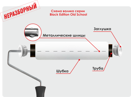 Валик натур.мех 240мм,d42 мм,ручка 6мм, ворс 12мм, B.E.O.S DECOR 310-2240