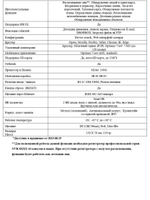 Видеокамера Optimus Basic IP-P015.0(2.8)MD