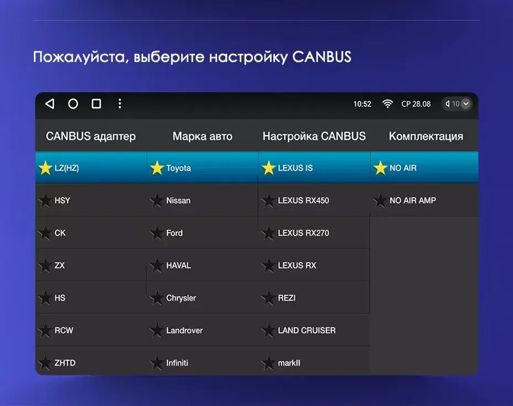 Магнитола для Lexus GX470 J120, Toyota Land Cruiser Prado 120 (климат на ШГУ) - Teyes TPRO 2 монитор 9.7" в стиле "Тесла" на Android 10, 4G SIM-слот