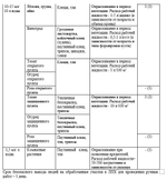 MaтринБиo, 45мл Август