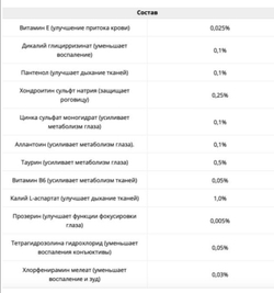 ROHTO V PREMIUM ЯПОНСКИЕ КАПЛИ С 12 АКТИВНЫМИ КОМПОНЕНТАМИ