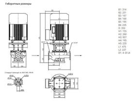 Одноступенчатый насос IPN 65/225-18,5/2