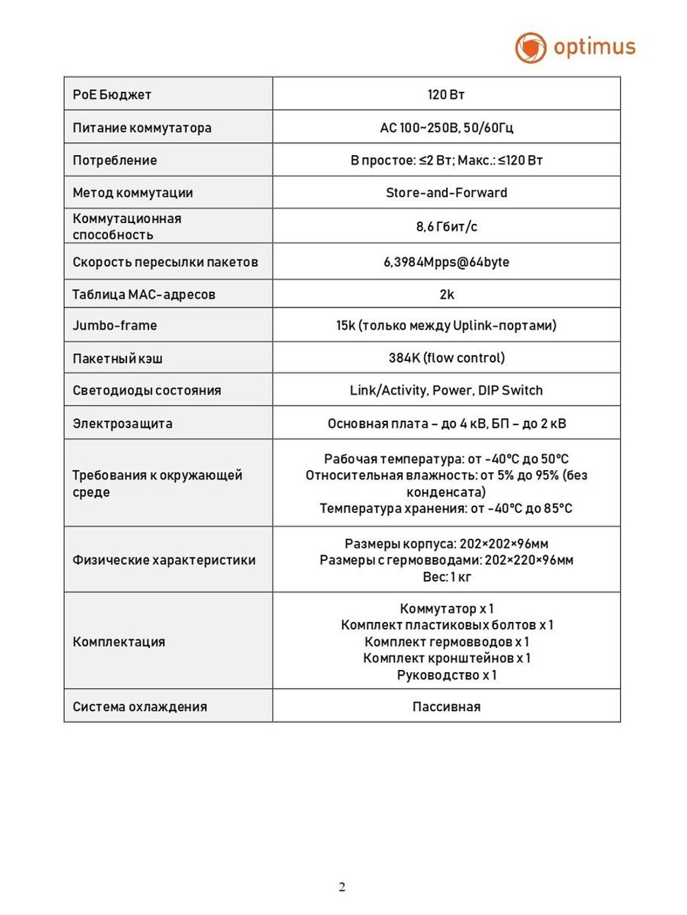 Коммутатор Optimus U2I-8F1b/2G/2S
