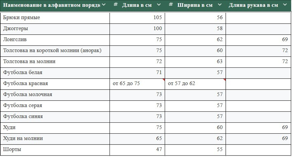 Джоггеры