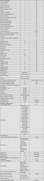 Комплект оборудования для кабинета химии для ученика (PolusLab)