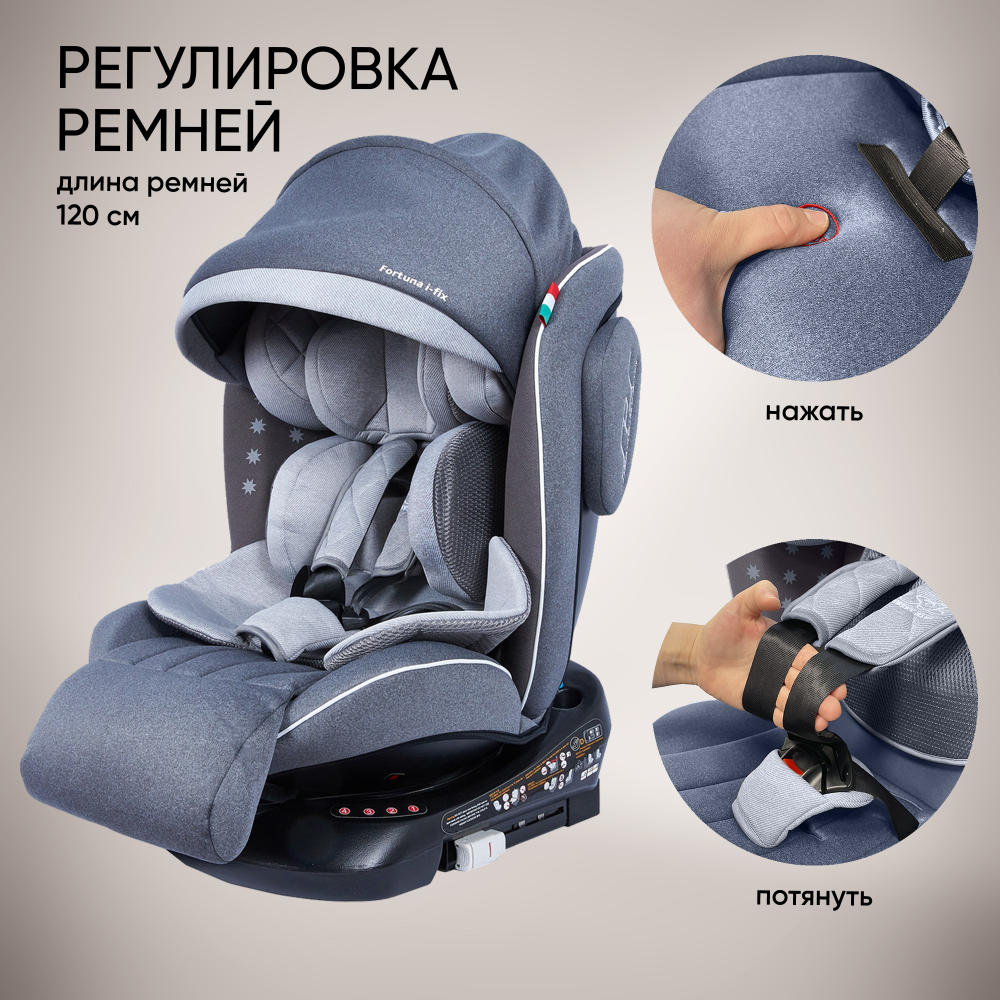 Автокресло (0-36) Sweet Baby Fortuna 360 SPS Isofix Grey