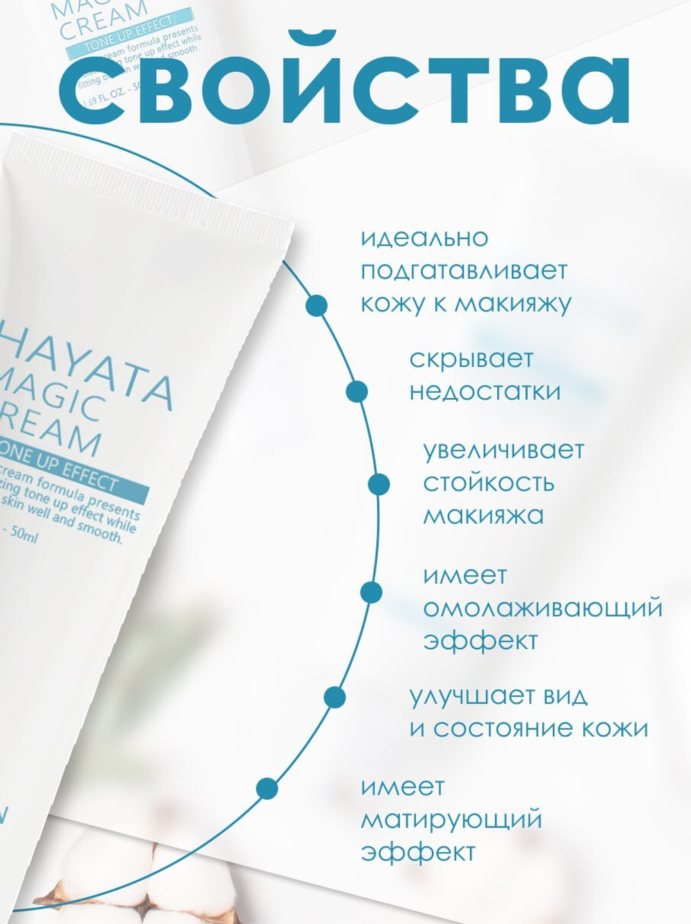Крем для лица Dr. Hedison HAYATA Magic Cream