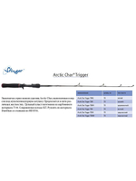 Зимняя удочка Arctic Char Trigger 70MH 10-30гр