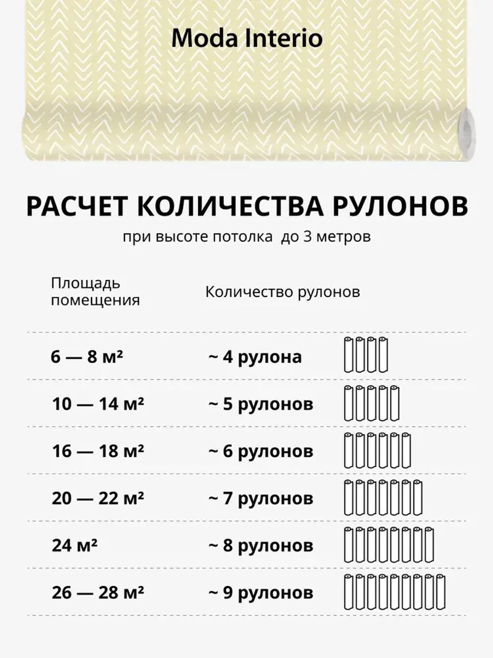 Обои виниловые флизелиновые, геометрия на желтом, ковер, мешковина, метровые, для детской, Arrow (Moda interio)