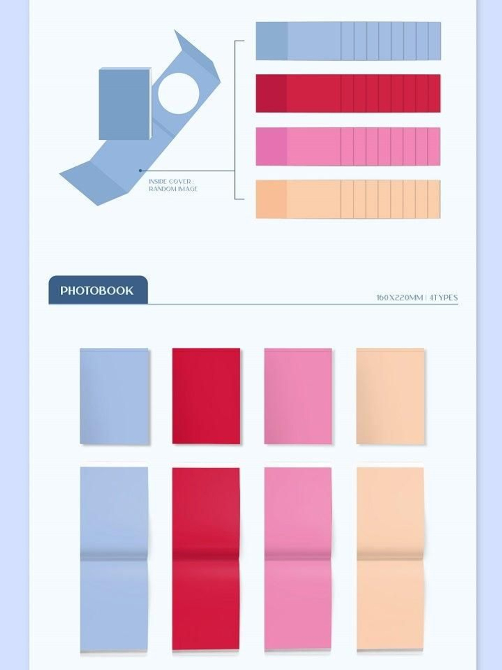 Альбом TWICE - FORMULA OF LOVE: O+T <3 3rd Album 4 Version SET