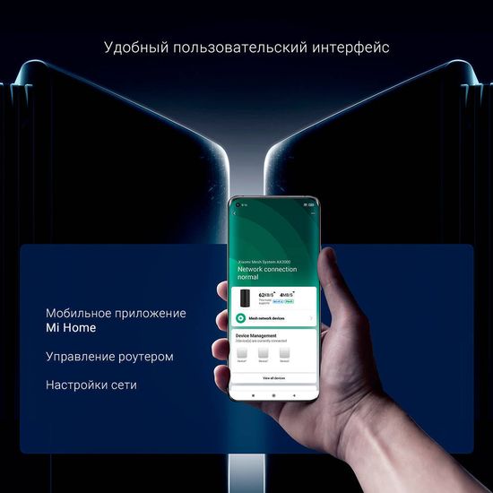 Wi-Fi роутер MESH система Xiaomi Mesh System AX3000 RA82