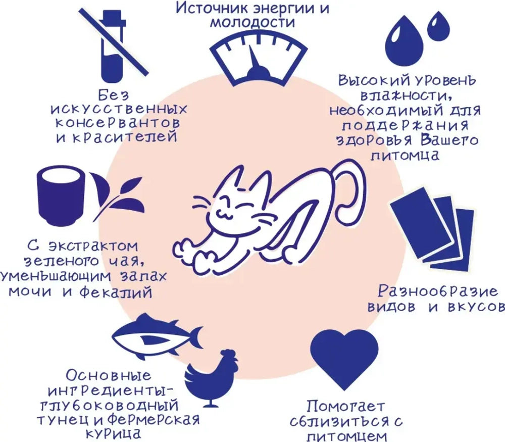 Inaba ciao churu лакомство-пюре для кошек с куриным филе и креветкой - 14 г х 4 шт