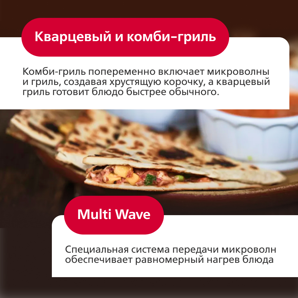 Встраиваемая микроволновая печь Hansa AMG20BFH