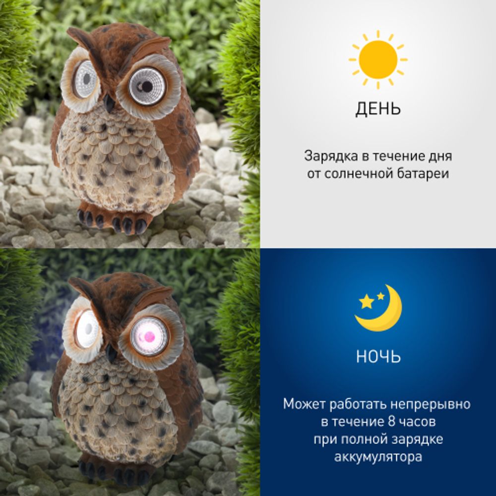 ERAFYS01-10 ЭРА Садовый светильник Сова рыжая на солнечной батарее, полистоун, 19 см