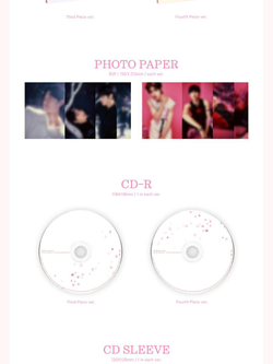 Альбом EPEX - SOHWA ( ) CHAPTER 2: THE DEFICIENCY OF YOUTH 2nd Album 2 Version SET