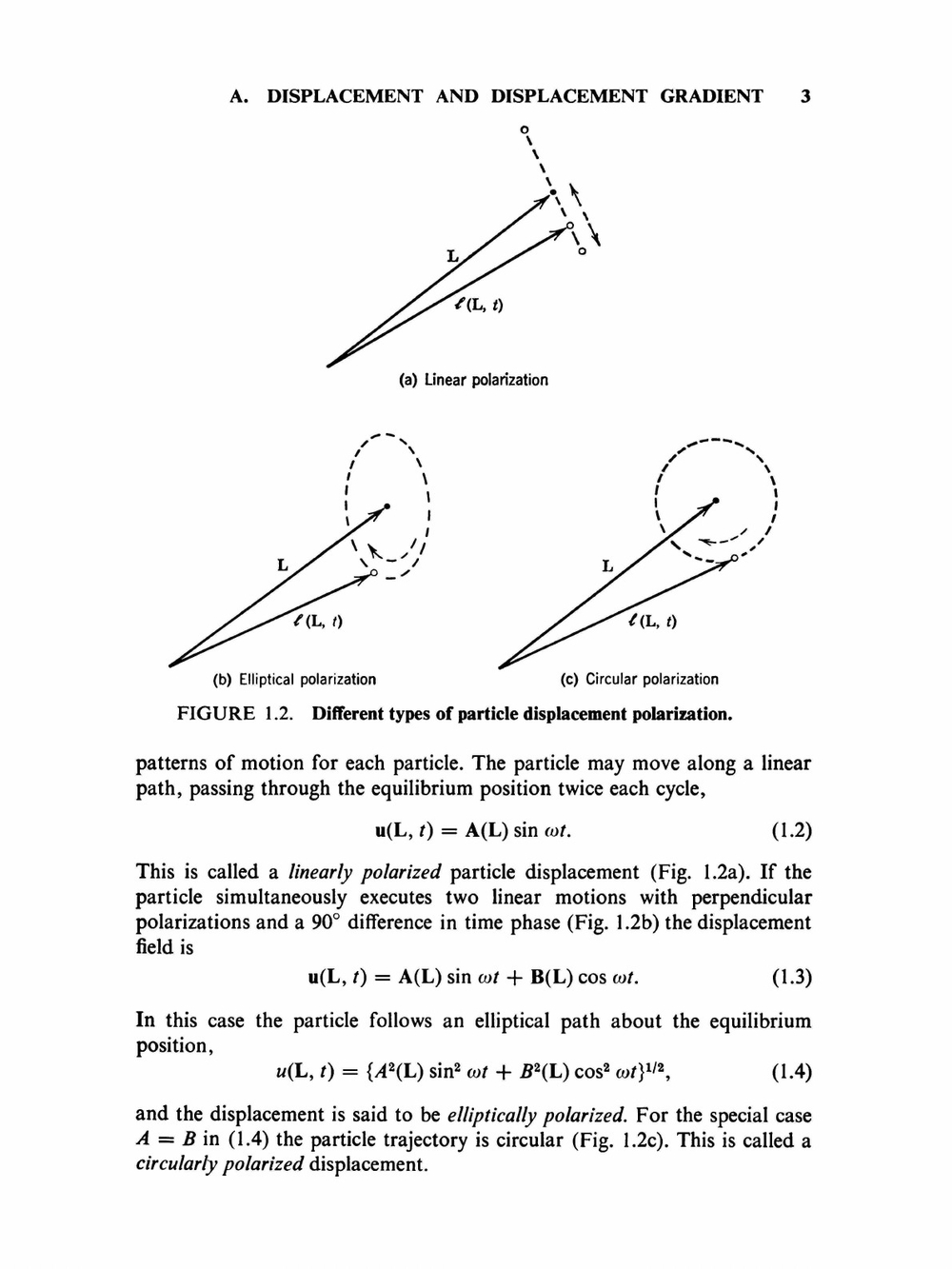 Acoustic fields and waves in solids. Volume 1 | B.A. Auld