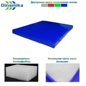 Маты с покрытием ПВХ, тент